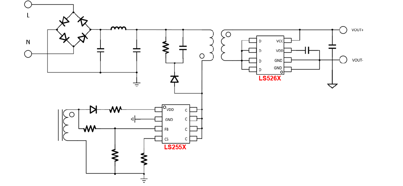 LS255X：系統(tǒng)成本最優(yōu)，12~45W 內(nèi)置DLT/GaN